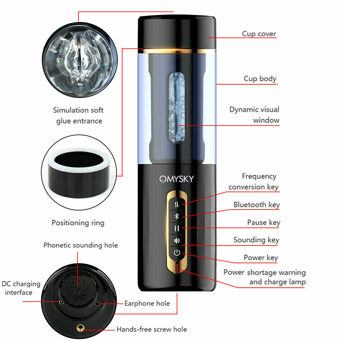 4D Luxury Bluetooth Interactive Pussy Masturbator