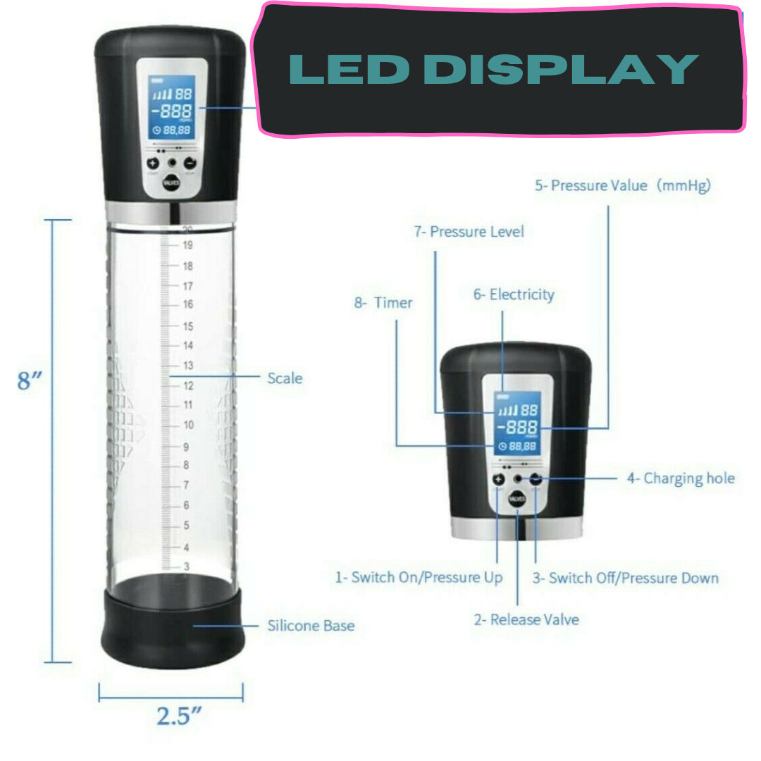 Aphrodite Enhance & Enlarge Rechargeable Penis Pump
