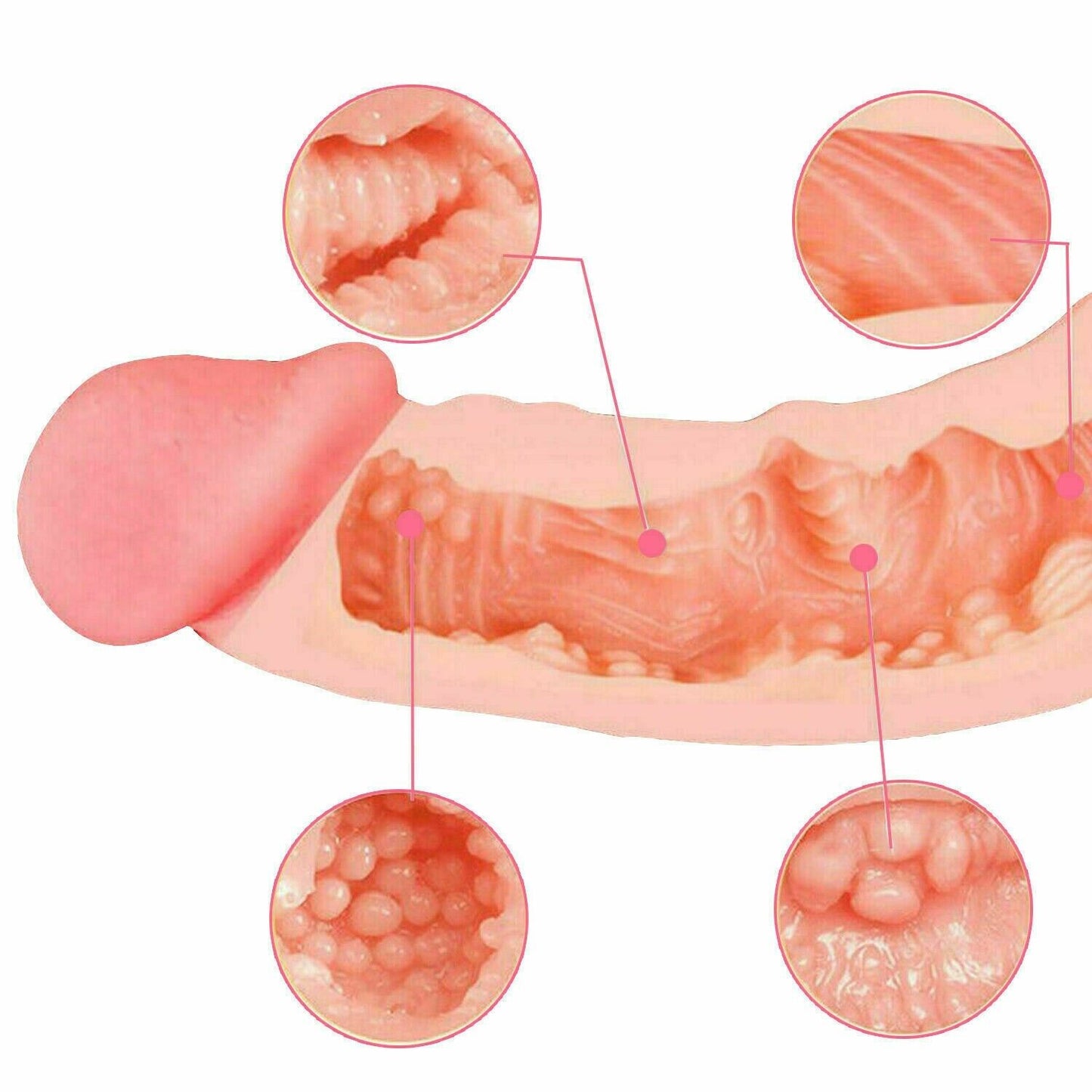 Aphrodite Real Feel Penis Sleeve Masturbator